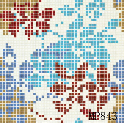Mosaic map