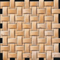 Woven modelling Mosaic map
