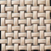 Woven modelling Mosaic map
