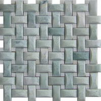 Woven modelling Mosaic map
