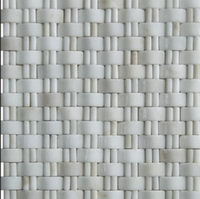 Woven modelling Mosaic map
