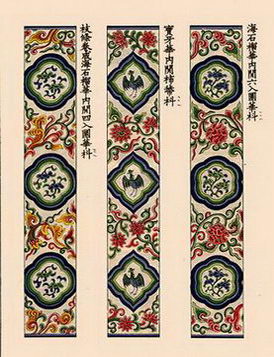 Ancient China building 