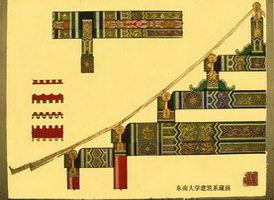 Ancient China building 