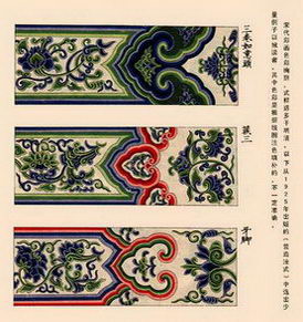 Ancient China building 