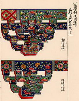 Ancient China building 